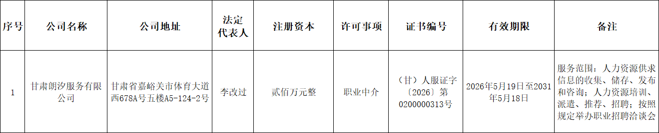 ""