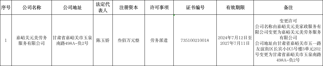""