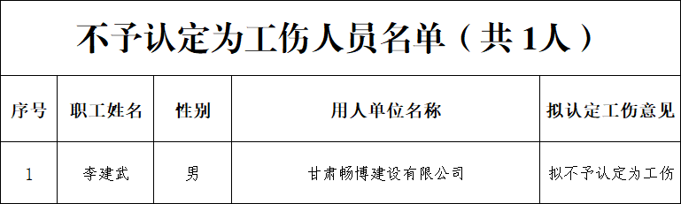 "" ""