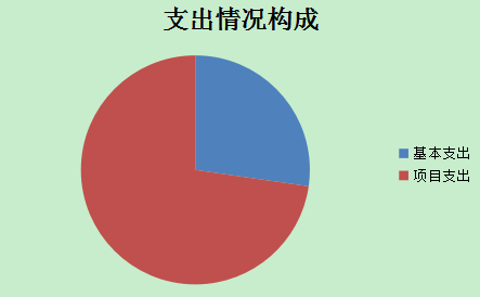 "" ""