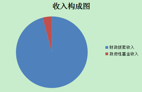 ""