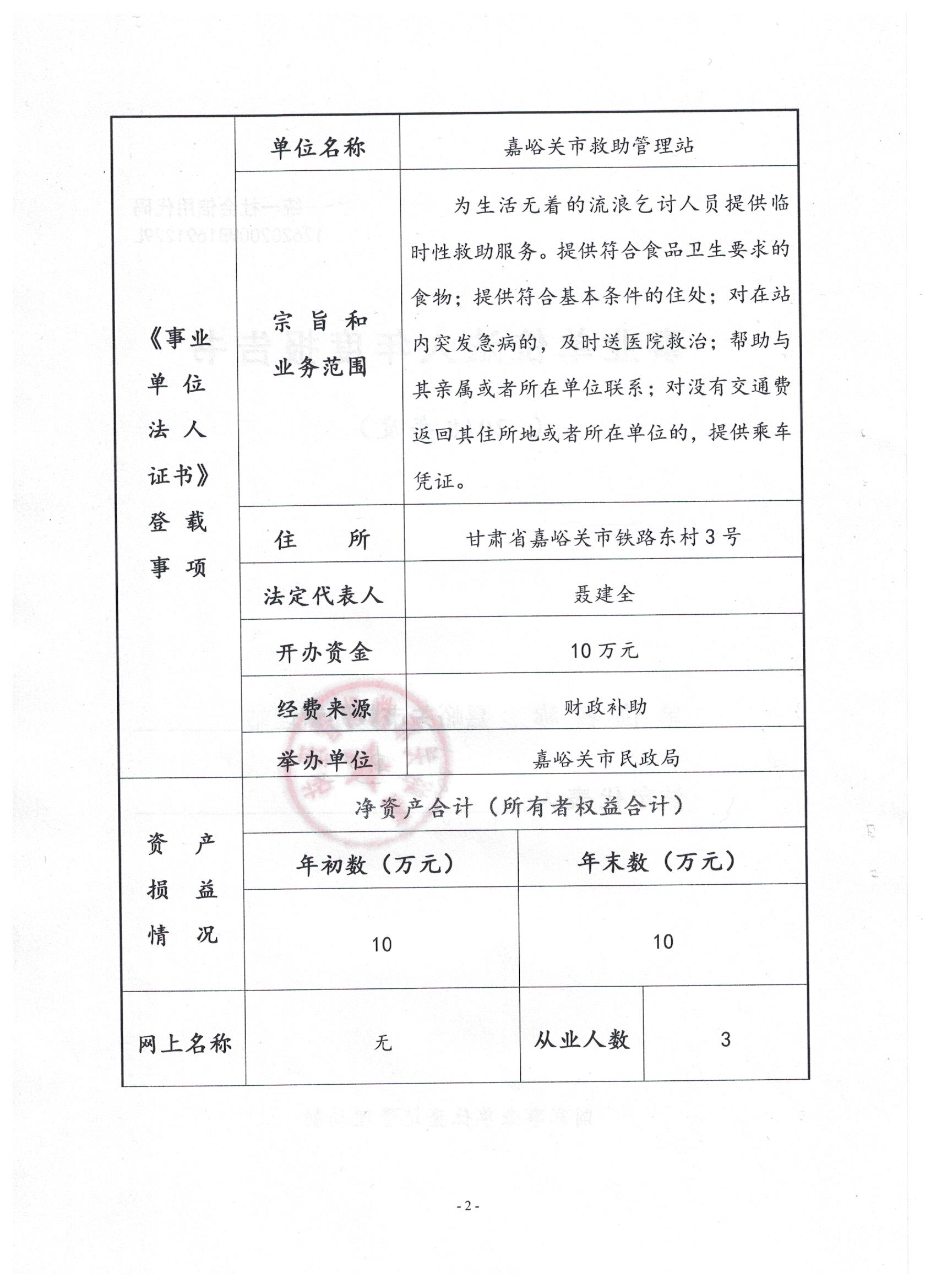 ""
