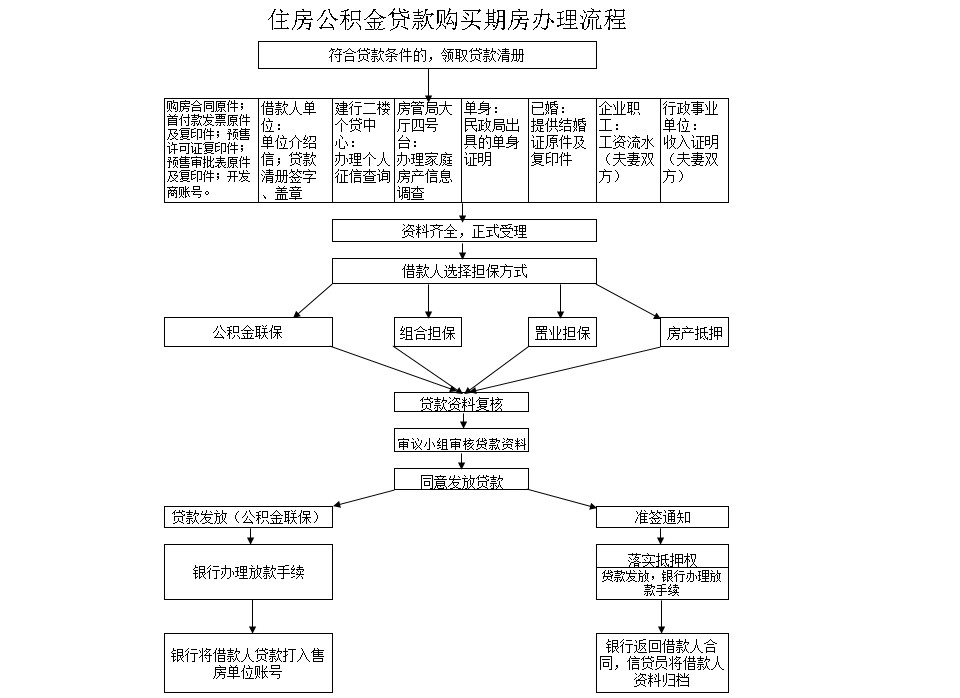 点击新窗口打开大图